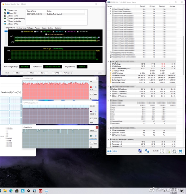 Intel 12代酷睿烤機:最高功耗255W、溫度93℃