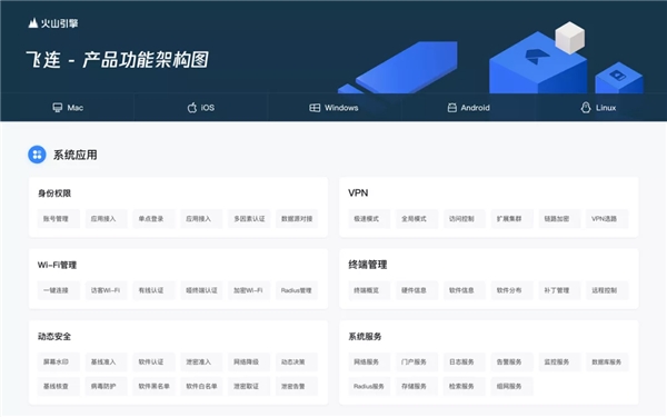 安全辦公形勢復(fù)雜，飛連解決哪些行業(yè)痛點？