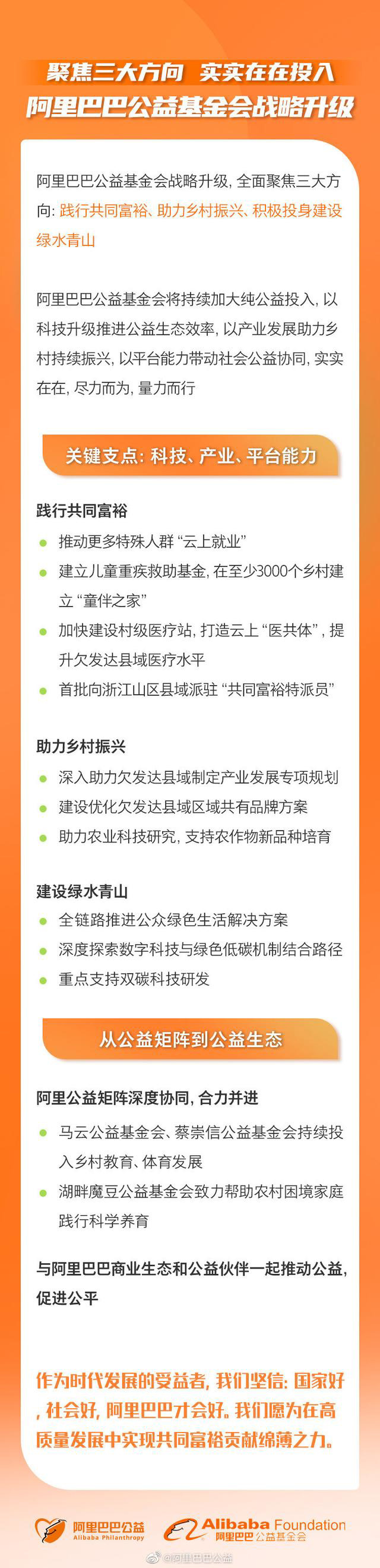 阿里公益基金會(huì)戰(zhàn)略升級(jí):聚焦共同富裕、鄉(xiāng)村振興、綠水青山