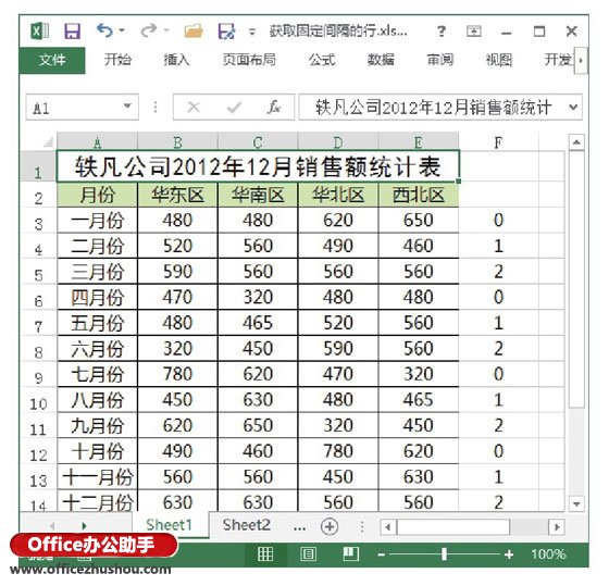 excel固定工作表 獲取Excel工作表中固定間隔行中的數據的方法