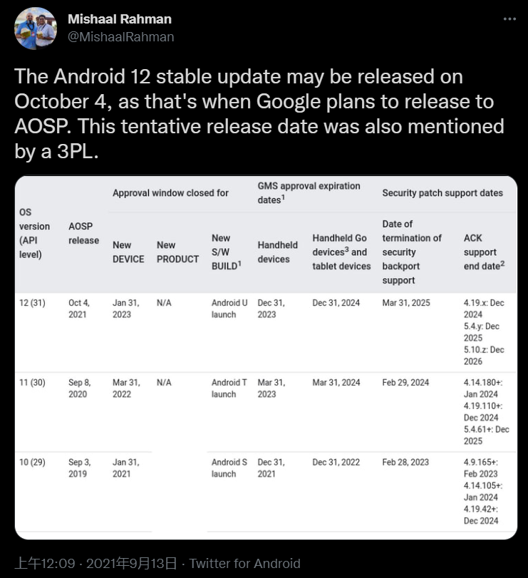 AOSP 信息顯示，Android 12 正式版有望在 10 月 4 日推出
