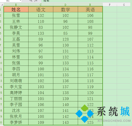 wps表格怎么調整表格大小 wps office調整表格的方法