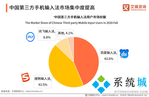 百度輸入法和搜狗輸入法哪個(gè)好 2021輸入法軟件對(duì)比