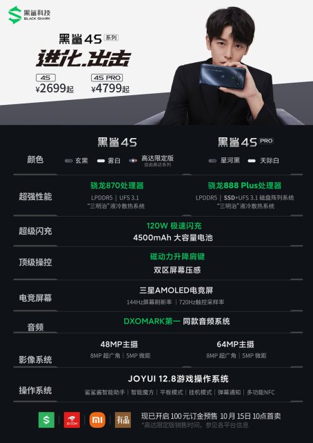 進化出擊!黑鯊4S系列全系搭載磁力升降肩鍵2699元起!
