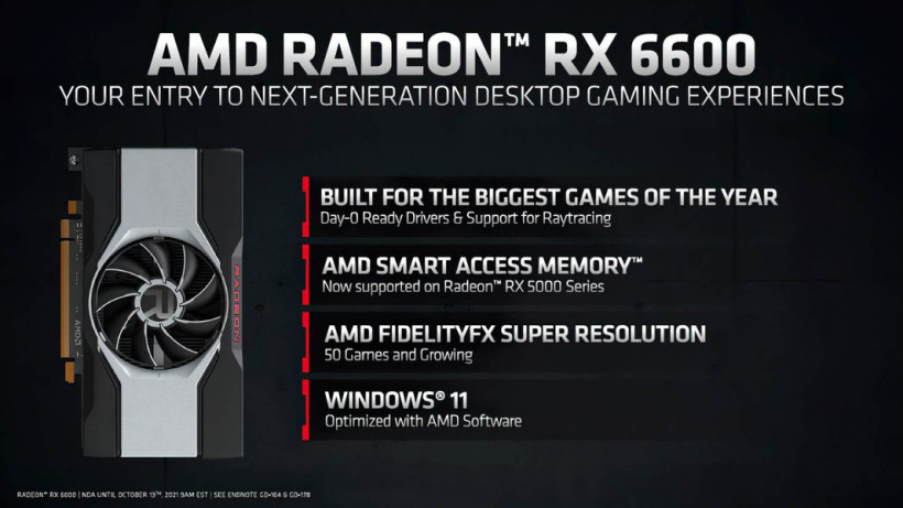 2499 元起,AMD RX 6600 顯卡發布:1792 流處理器 + 8GB 顯存