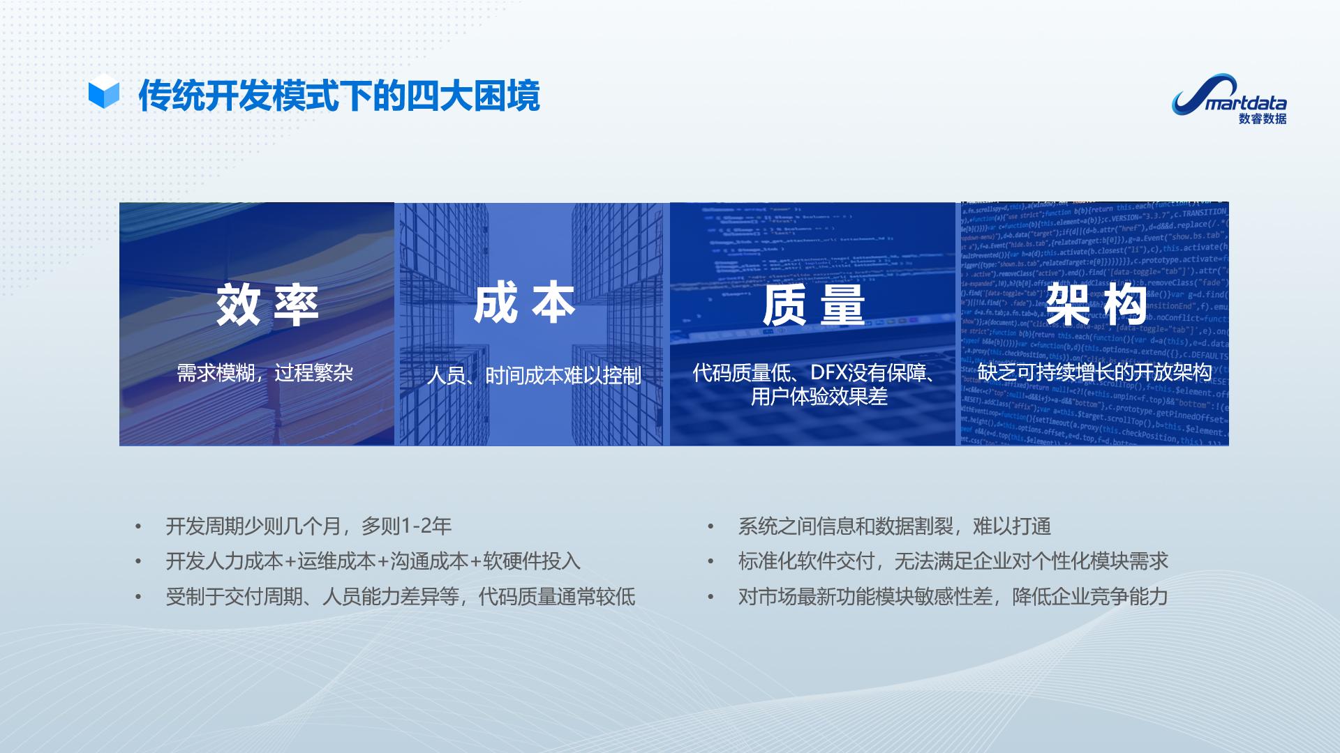 南京數睿數據CTO張超：企業級無代碼開發 新思路 新模式 新動能