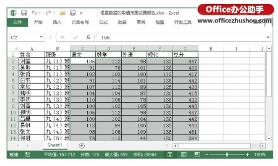excel表格設置范圍取值 在Excel表格中根據數據的取值范圍設置顏色的方法