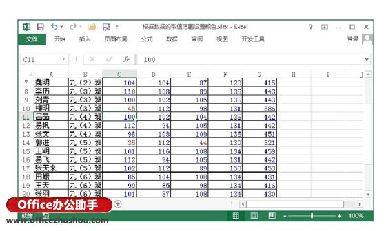 excel表格設置范圍取值 在Excel表格中根據數據的取值范圍設置顏色的方法