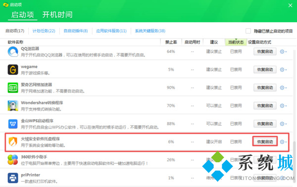 火絨安全服務異常如何修復 火絨安全服務異常的解決方法