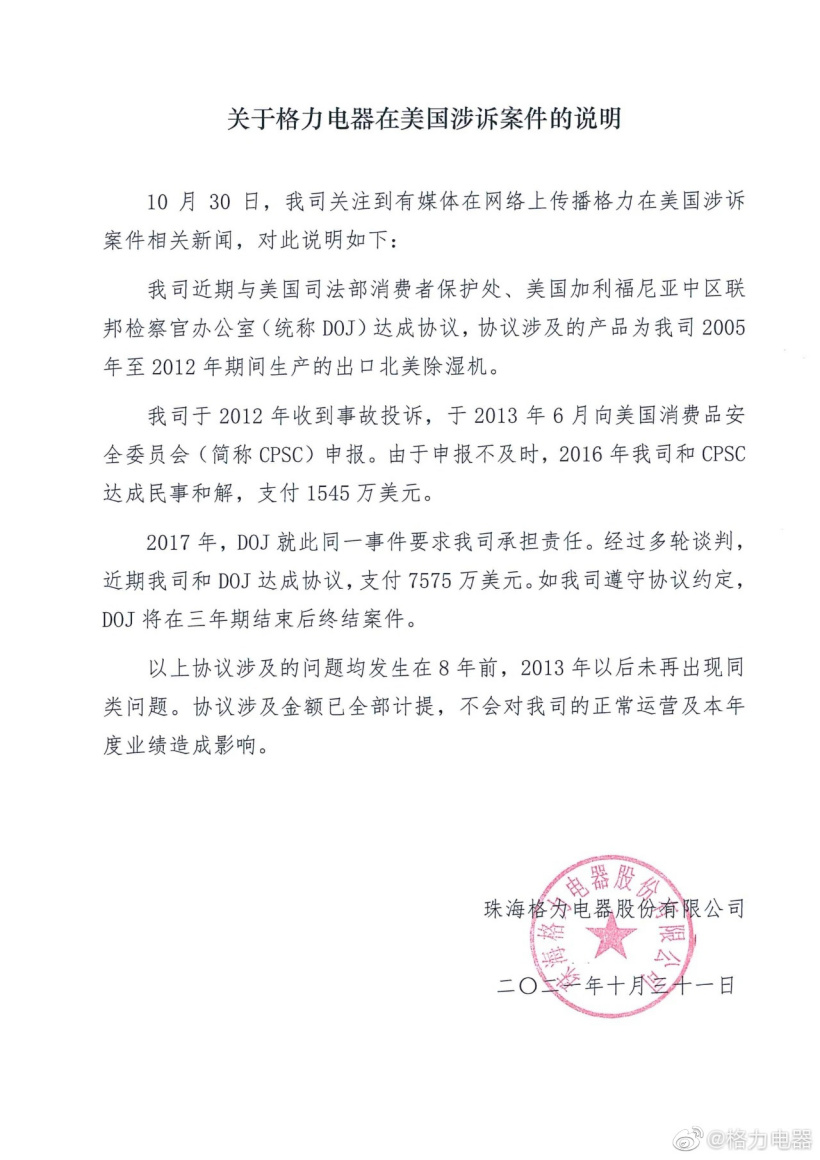 格力電器回應在美被罰款:不會對公司的正常運營及本年度業績造成影響