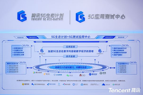 構建數智化新生態 騰訊5G生態計劃亮相中國移動全球合作伙伴大會