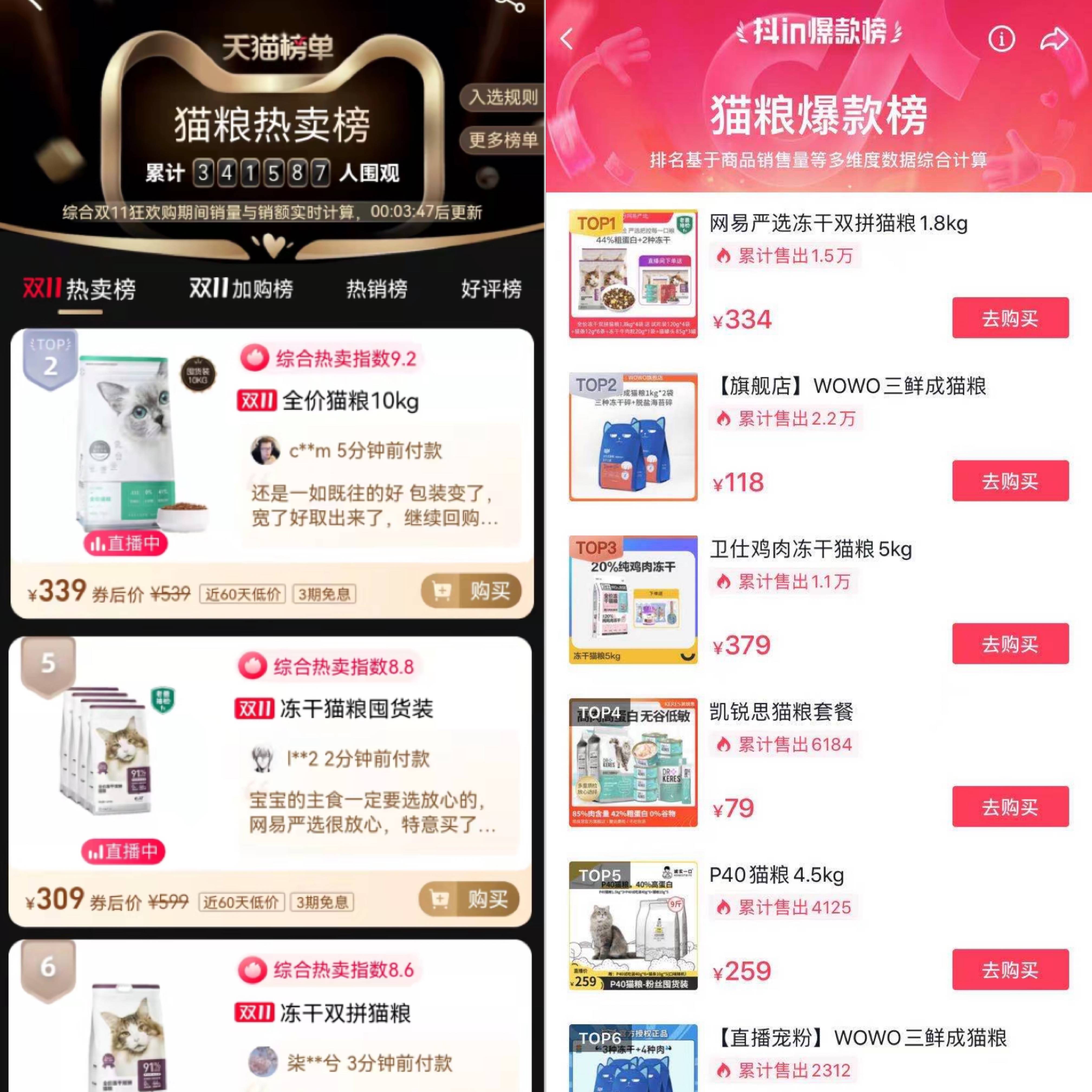 網(wǎng)易嚴(yán)選貓糧、日用品拿下多平臺(tái)雙11爆款TOP1
