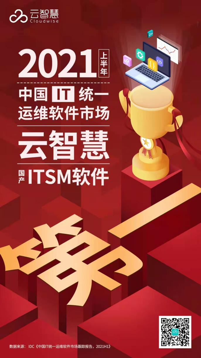 ITSM前三!云智慧2021上半年中國IT統(tǒng)一運(yùn)維軟件市場斬獲佳績