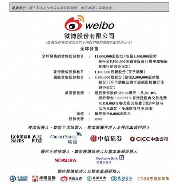 微博：擬全球發(fā)售 1100 萬股，發(fā)售價(jià)將不超每股 388 港元