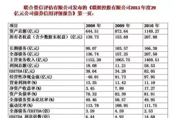 關于聯想,某大V的賬真算對了嗎?