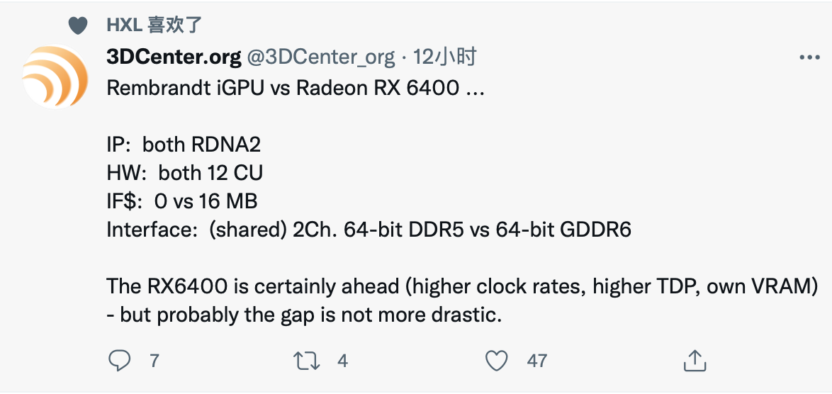 消息稱 AMD 銳龍 6000 移動處理器配備 12 CU 核顯,規格與 RX 6400 類似