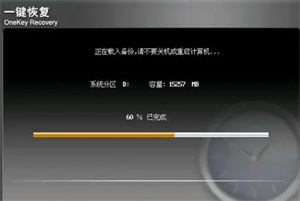 還原軟件一鍵還原后電腦文件還在嗎？文件不在了該怎么找回？