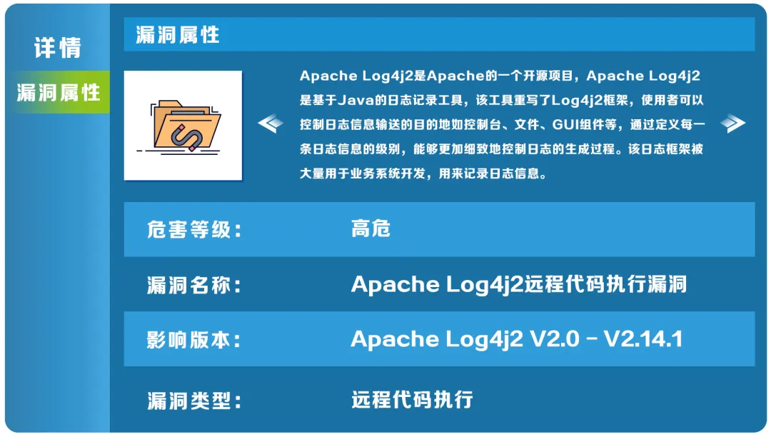 Apache Log4j2漏洞危害巨大？用移動云安全產(chǎn)品全面防護！