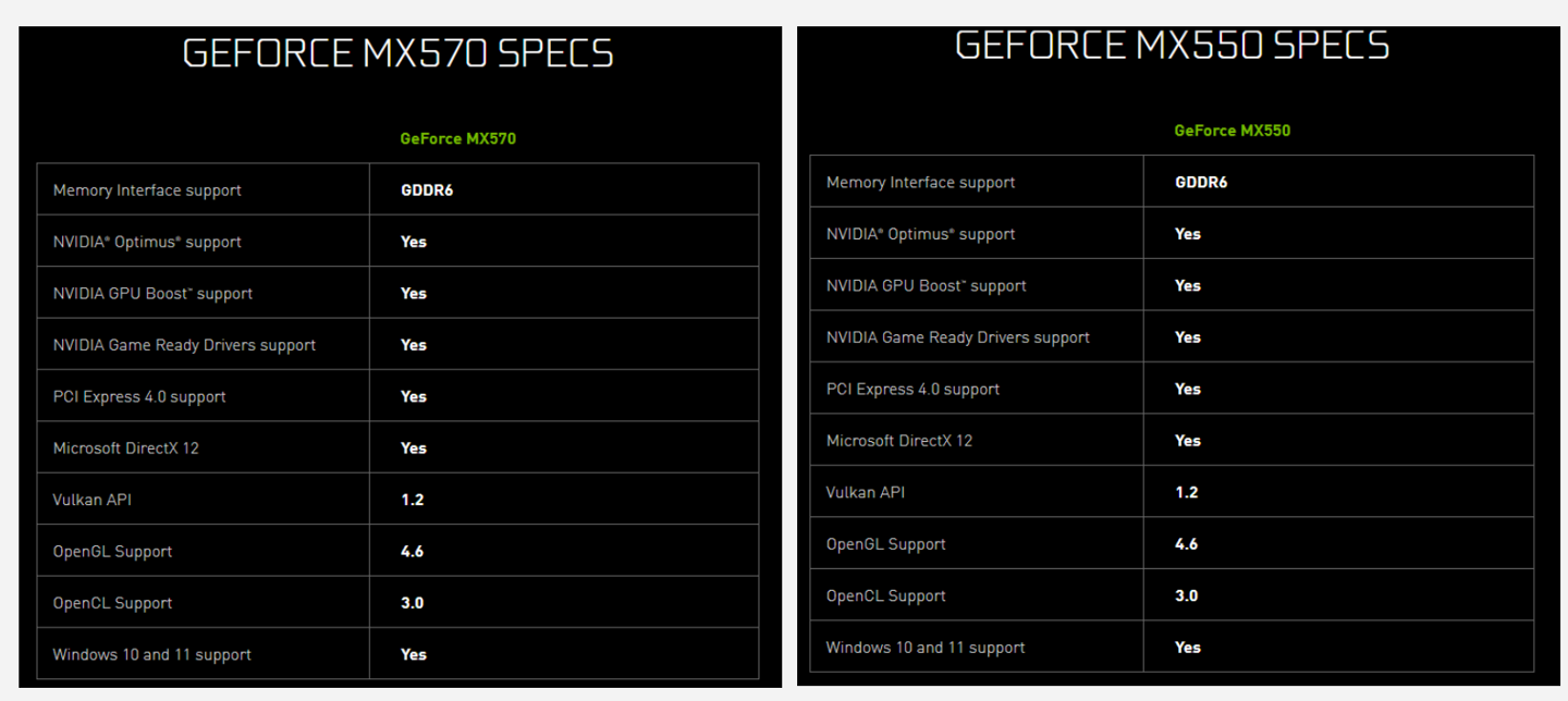 英偉達 MX 550/570 規格曝光:分別采用 GTX 1650 和 RTX 3050 核心