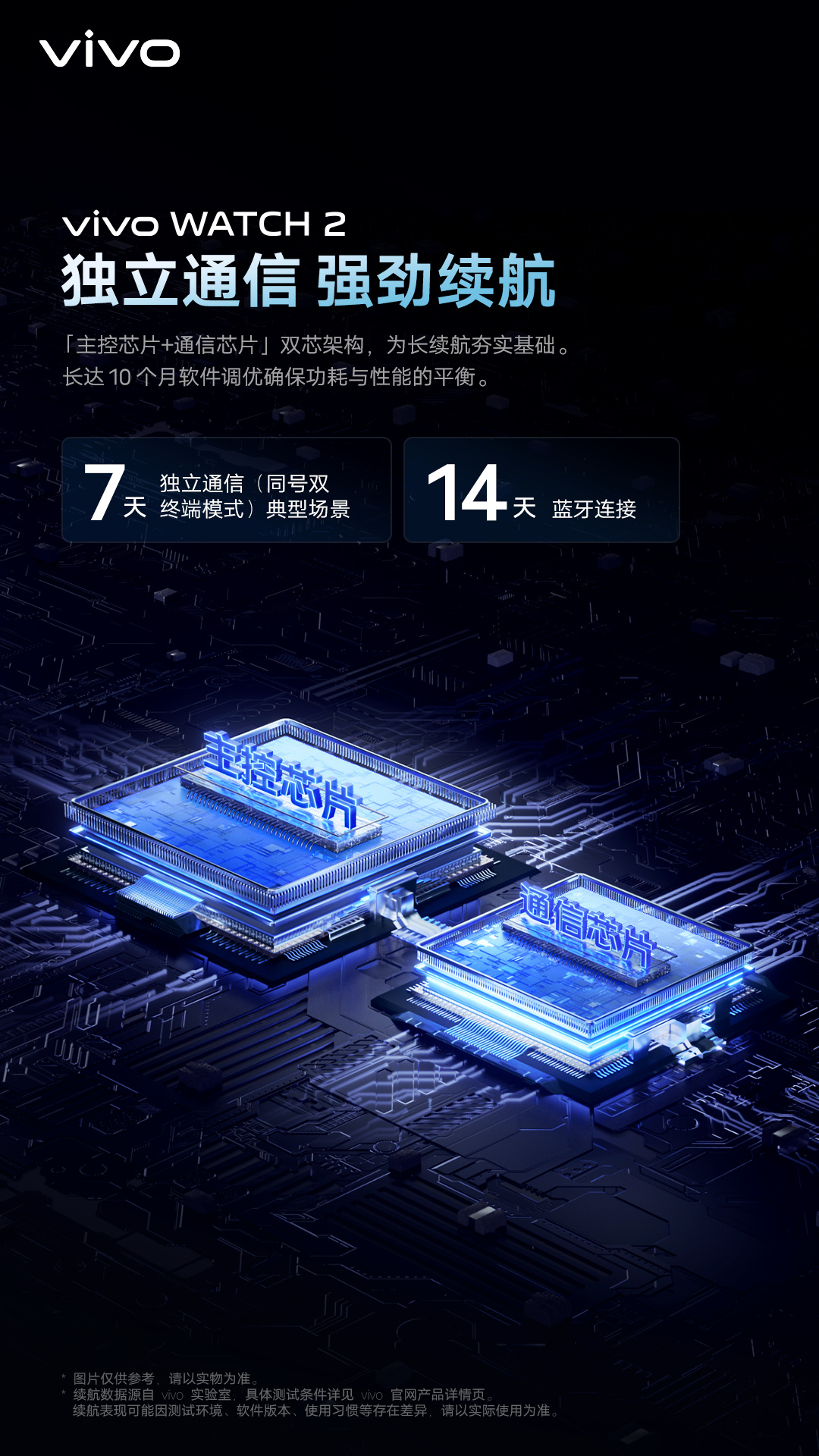 vivo WATCH 2 智能手表預熱:采用「主控芯片 + 通信芯片」雙芯架構,支持 7 天獨立通信典型場景續航