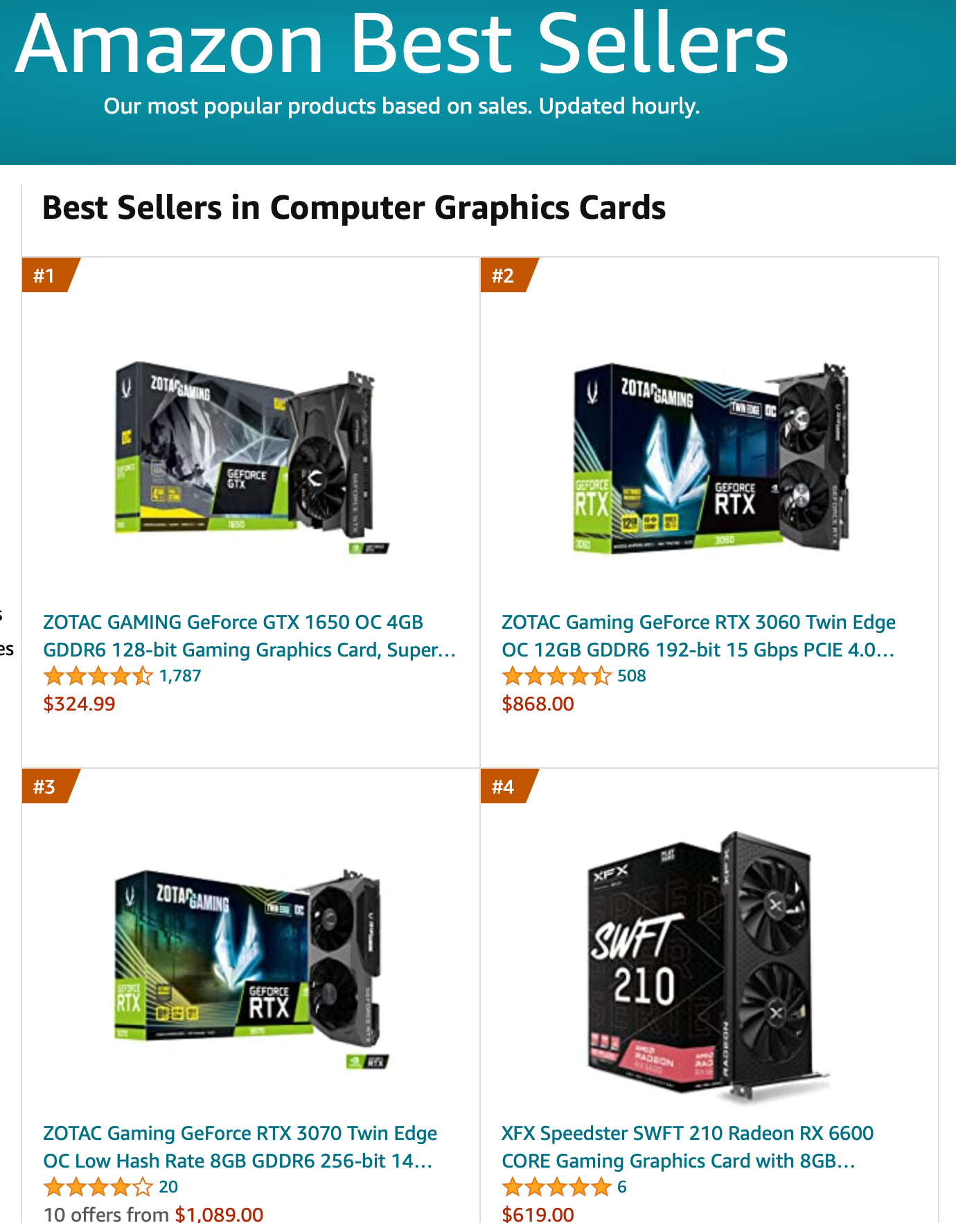 新款顯卡價格居高不下，發(fā)布兩年的 GTX 1650 成為亞馬遜最暢銷型號