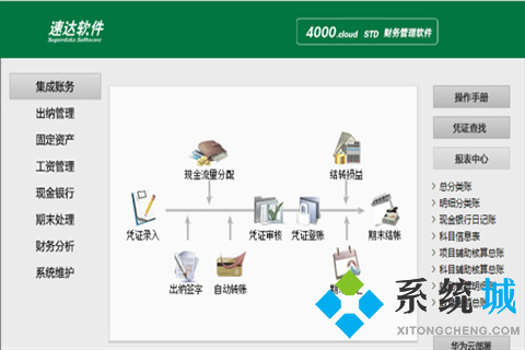十大財務軟件排名 財務管理軟件下載地址推薦