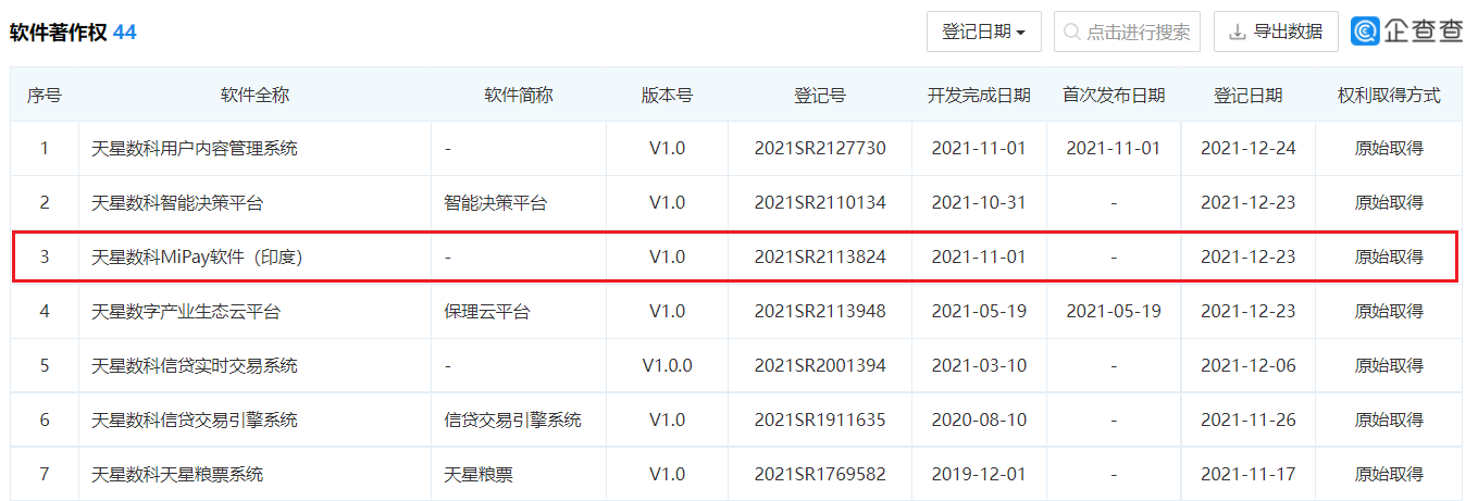 Are You OK？小米印度版 MiPay 軟件獲登記批準(zhǔn)
