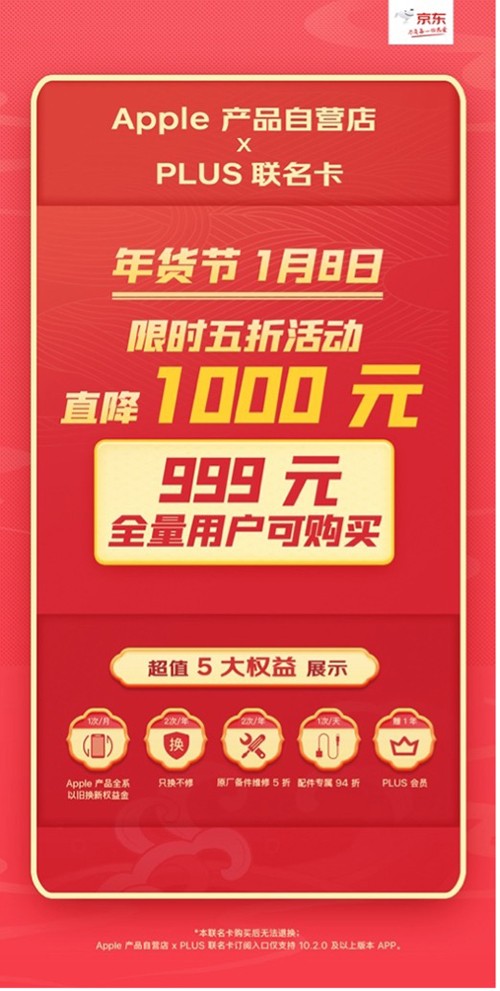 京東Apple產品年貨節實力寵粉 Apple產品自營店x PLUS聯名卡首次降價1000元