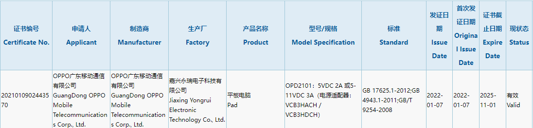 OPPO 首款平板電腦通過 3C 認證,支持 33W 快充