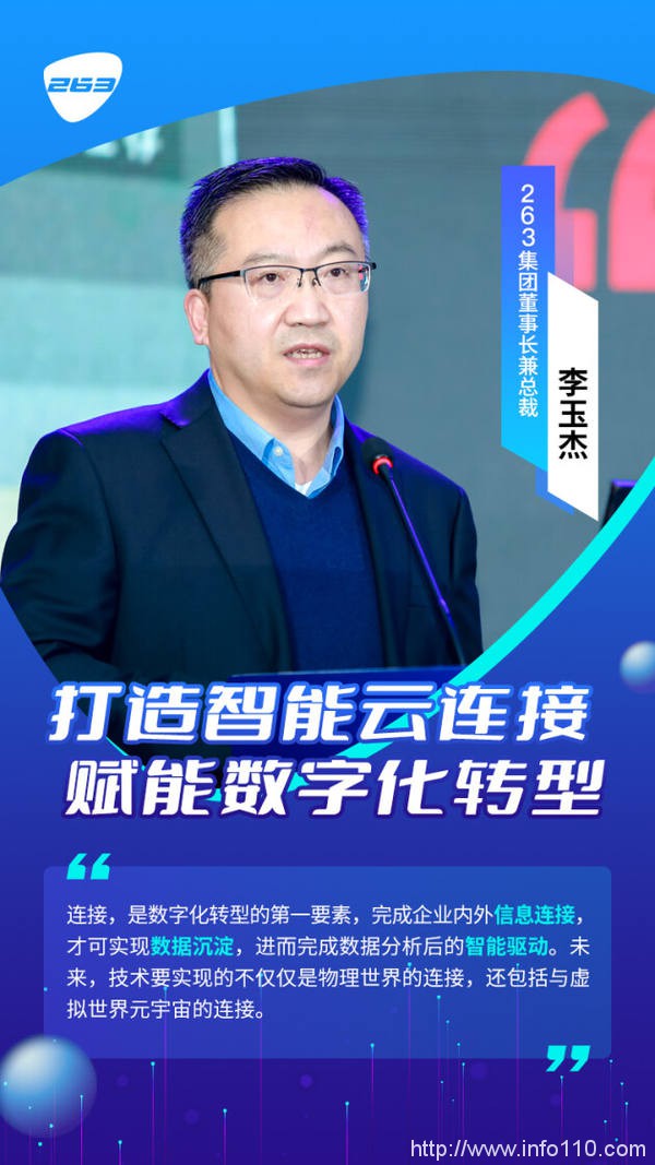 263李玉杰：專注技術創新，實現連接賦能