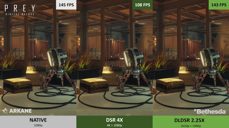 開始內卷:AMD 推出 RSR 后,英偉達發布 DLDSR 深度學習動態超分辨率技術