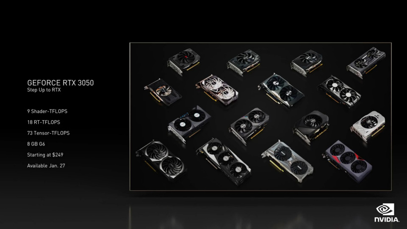 消息稱英偉達 RTX 3050 顯卡首批供貨充足，1 月 27 日開售