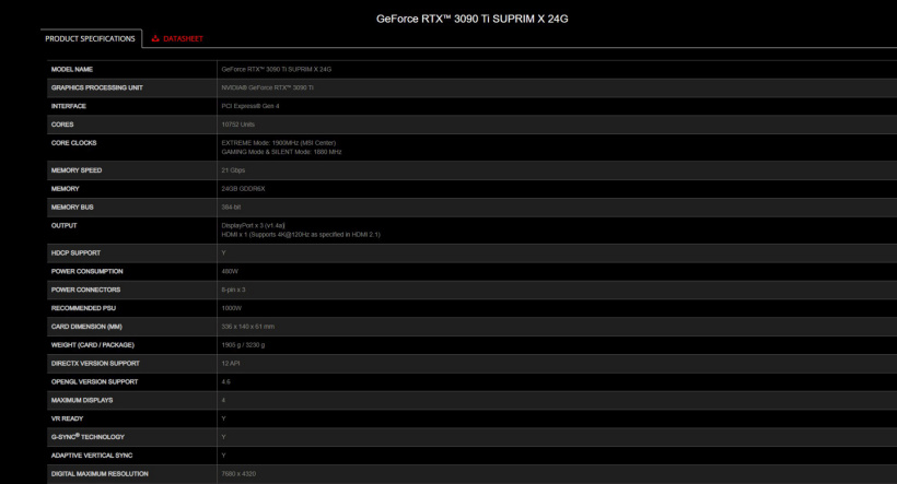 微星 RTX 3090 Ti SUPRIM X 規(guī)格曝光:頻率可達(dá) 1.9GHz,需 1000W 電源