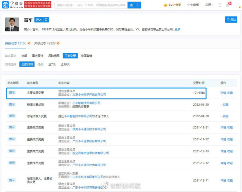 小米王化:雷軍卸任北京小米電子產品有限公司董事長是正常變更。主要精力在造車