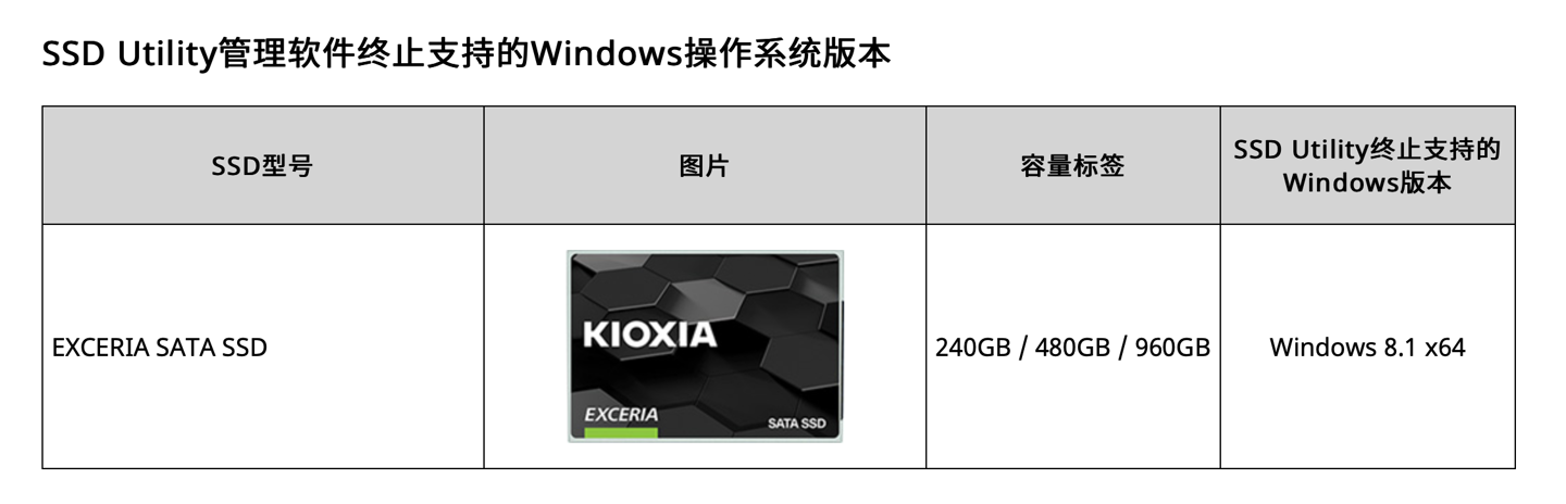 鎧俠:SSD Utility 管理軟件將不再支持部分舊版本 Windows 系統