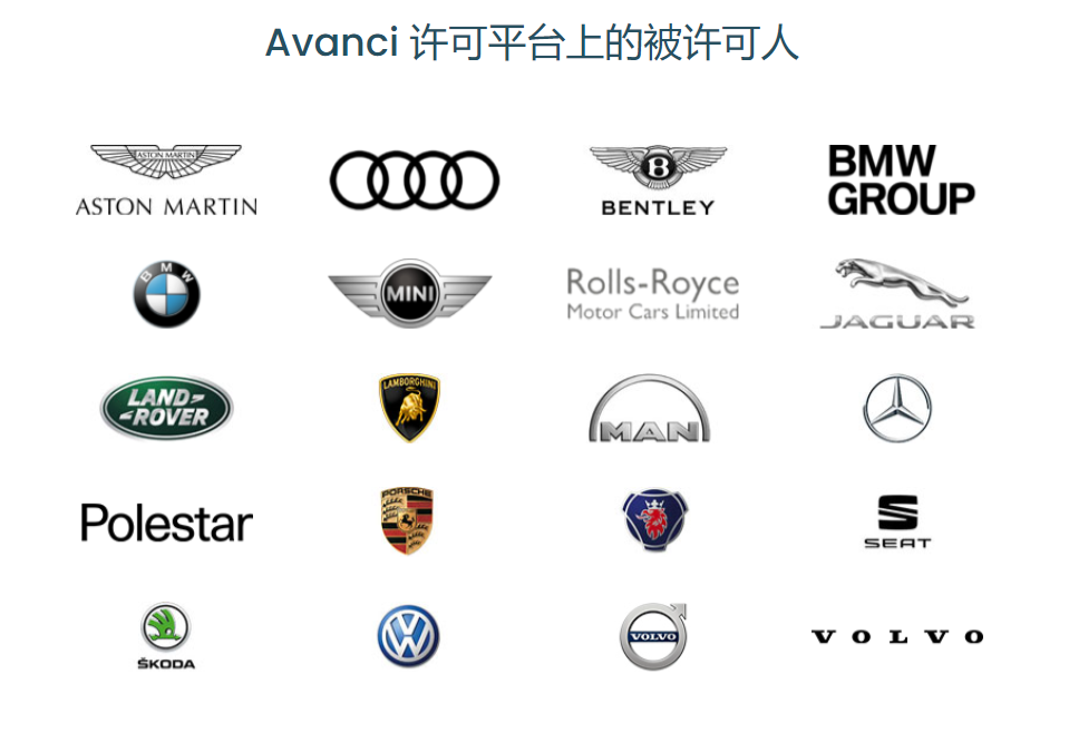 LG 電子以許可人身份加入 Avanci 專利池,將開放 4G / 3G / 2G 專利許可