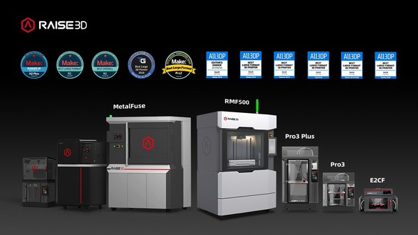 Raise3D上海復志完成C輪1億元融資
