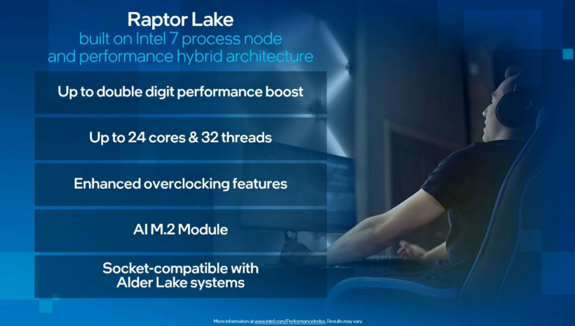 英特爾官宣：13 代酷睿桌面處理器 Raptor Lake 最高 24 核 32 線程，兼容 600 系列主板