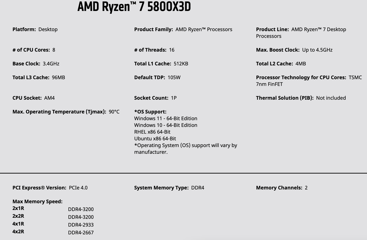 AMD 官網公布 R7 5800X3D 參數:96MB 三級緩存,即將上市