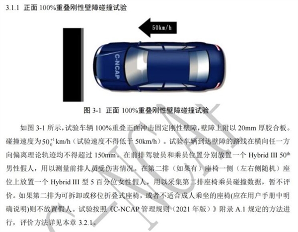 宏光MINI EV要“考試”了:C-NCAP將增加微型電動汽車專項測評