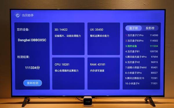 當貝盒子MAX 1評測好用嗎？智能點陣屏+6G超強運存