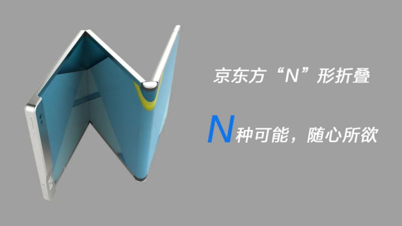 外折 + 內折,京東方宣布成功研發 f-OLED 柔性 N 形折疊屏:原型手機 12.3 英寸 / 8.6 英寸 / 5.6 英寸隨意切換