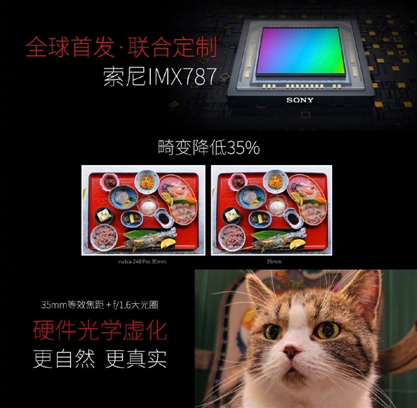 努比亞Z40 Pro全球首發(fā)索尼定制IMX787+35mm鏡頭：號(hào)稱大師級(jí)影像！