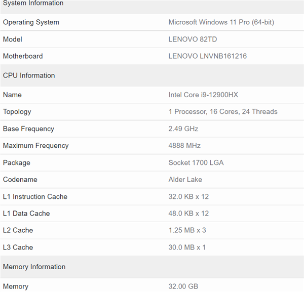 筆記本首次16核心！Intel i9-12900HX處理器首次現(xiàn)身