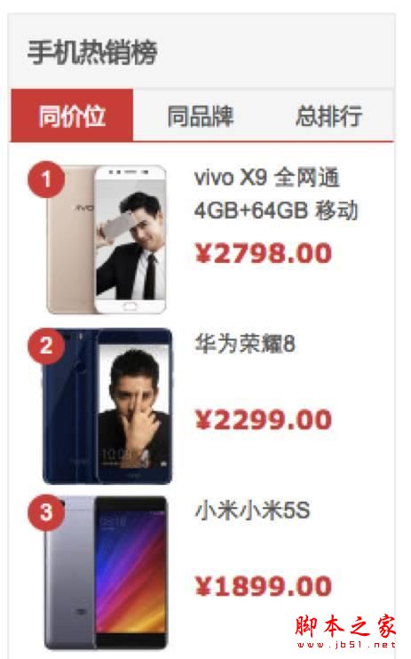 如何提高網站排名?內部鏈接優化策略詳解