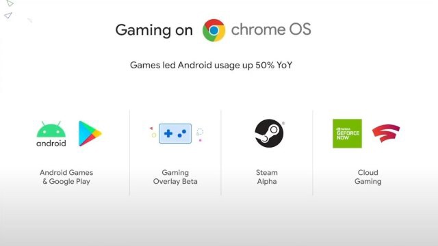 谷歌:Steam 已經登陸 Chromebook