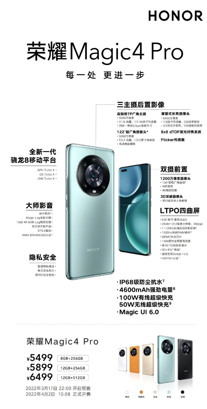 榮耀趙明:與其讓 Magic 4 Pro“一機難求”,不如延遲發(fā)售