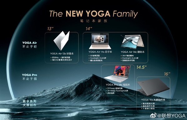 聯想共有五款YOGA筆記本曝光