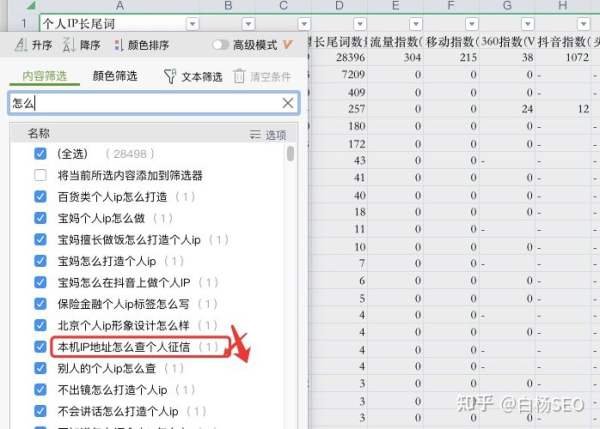 白楊SEO：如何批量制作網站或自媒體文章獲取流量？【參考】