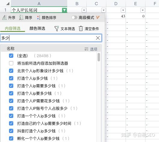 白楊SEO：如何批量制作網站或自媒體文章獲取流量？【參考】
